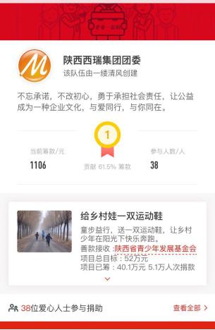 西瑞集團(tuán)團(tuán)委組織參加公益募捐活動