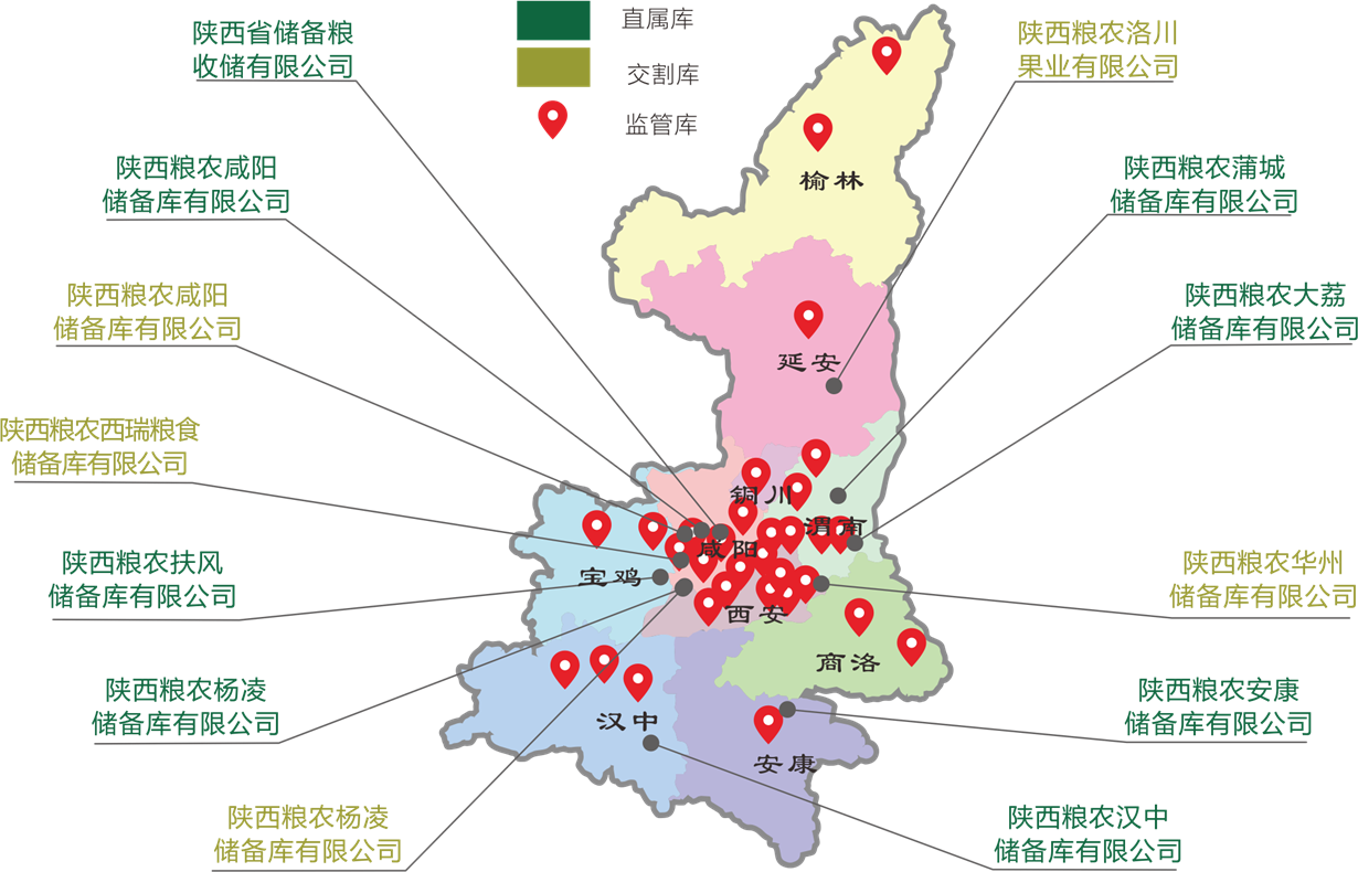 糧油收儲與貿易1