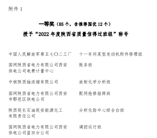 西瑞集團(tuán)：大米車間班組榮獲“陜西省質(zhì)量信得過班組” 一等獎(jiǎng)榮譽(yù)稱號(hào) 