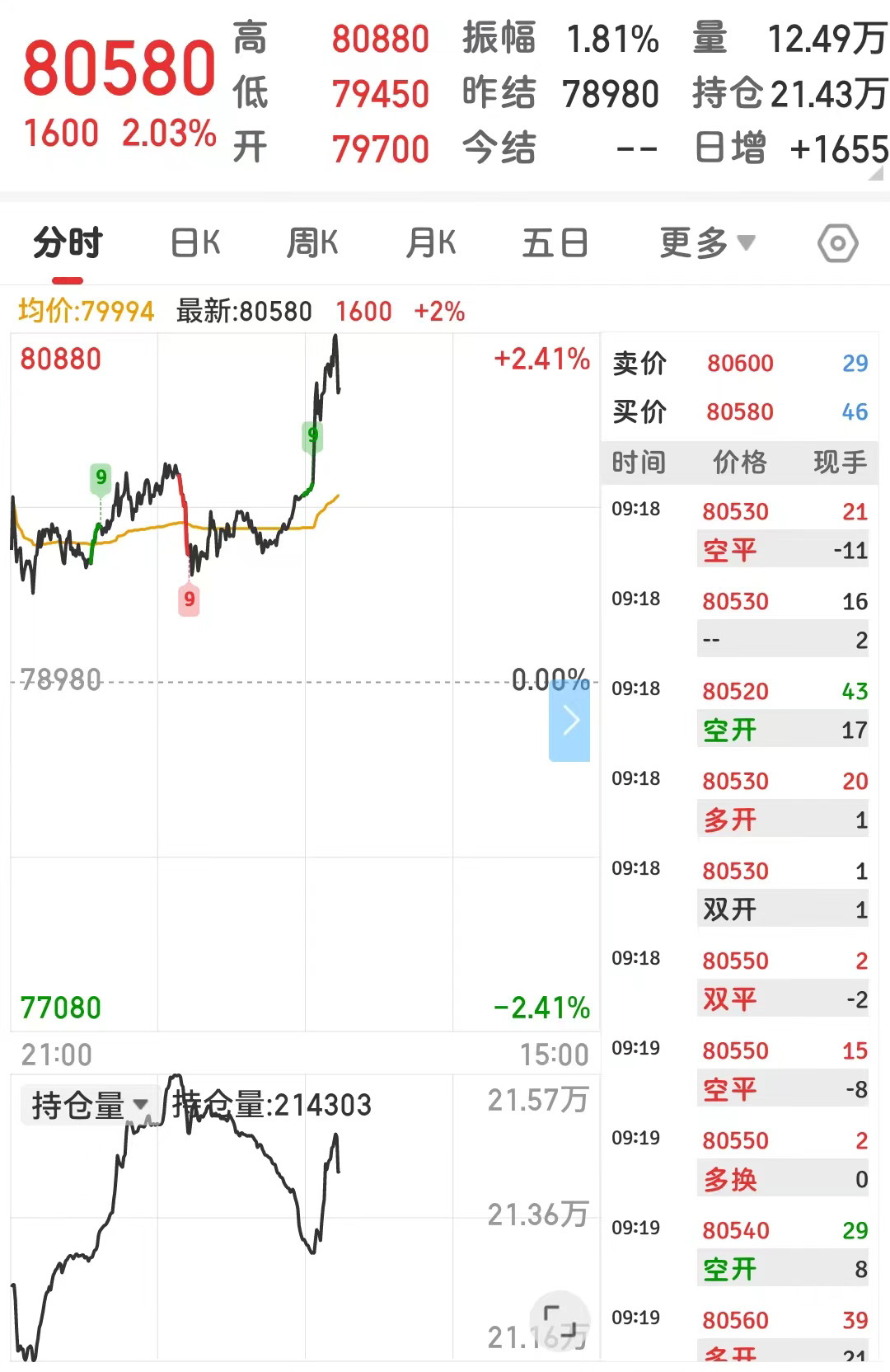 銅價上漲引發(fā)工業(yè)領域的關注：防爆電機市場或受影響